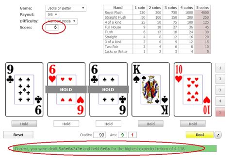 video poker tutorial|Video Poker Trainer Free Tool Aug 2024.
